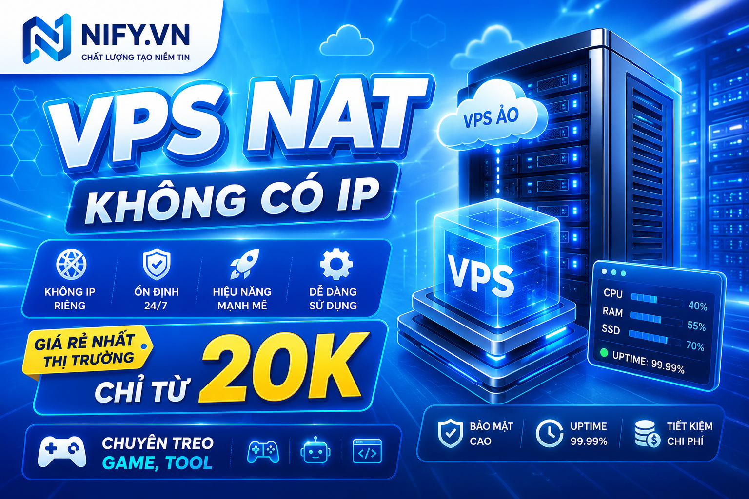 VPS Cheap IP