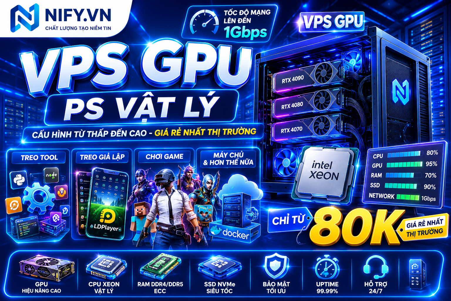 VPS Vật Lý GPU